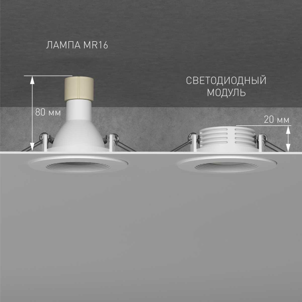 Светодиодный модуль 7W 4000K Elektrostandard a071002