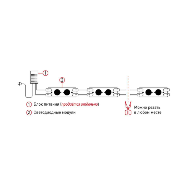 Светодиодный модуль ЭРА 6500K MZ2835-02-12V-2835-IP65-5 Б0044171