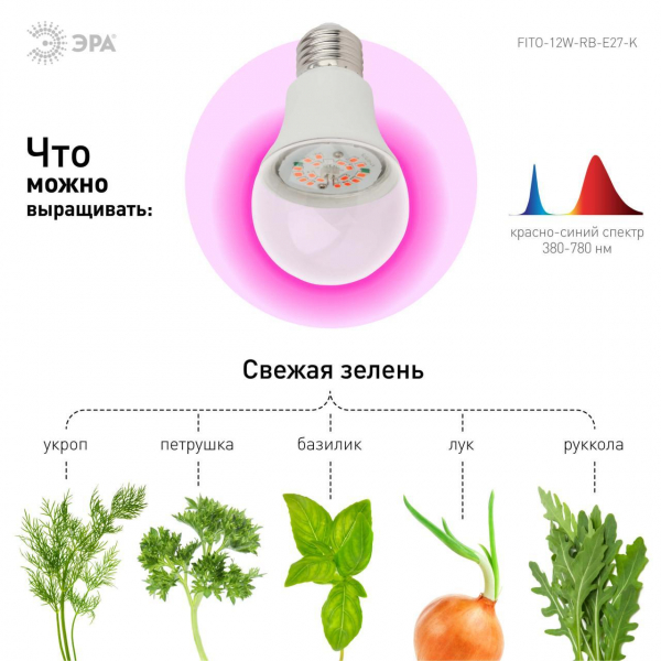 Лампа светодиодная для растений ЭРА E27 12W 1310K прозрачная FITO-12W-RB-E27-K Б0039070