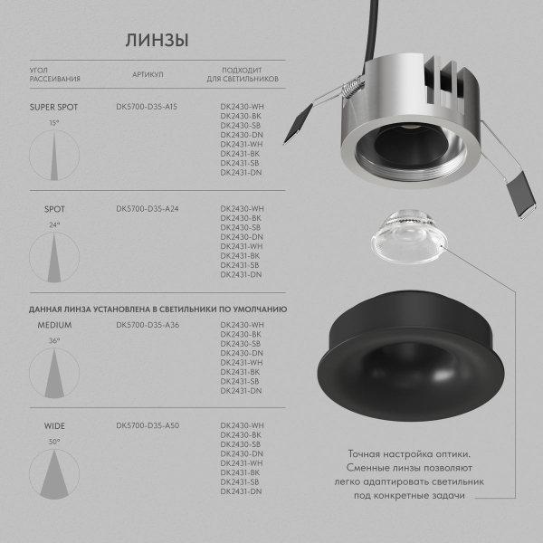 Точечный светодиодный светильник Denkirs Shine Glow DK2430-BK