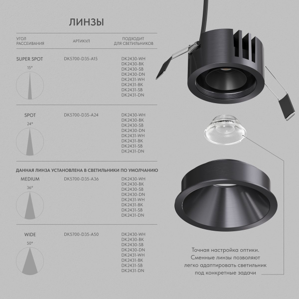 Точечный светодиодный светильник Denkirs Shine Glow DK2431-DN