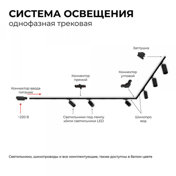 Трековый светильник Apeyron 25-02