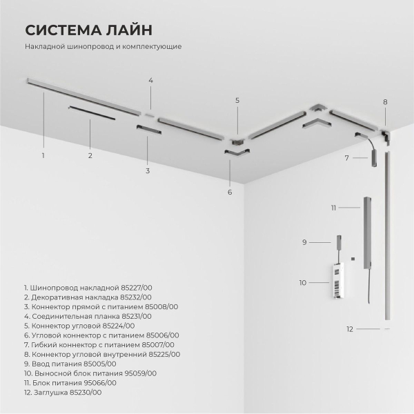 Трековый светильник 10W 3000K никель Elektrostandard 85525/01_система Лайн a072698