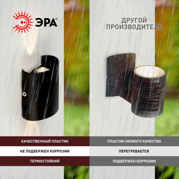 Уличный настенный светильник ЭРА Pictor WL57-2 BK Б0064544