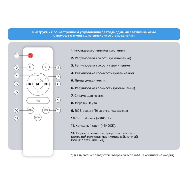 Люстра Ambrella Light ORBITAL FZ1615