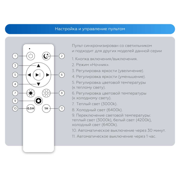Люстра Ambrella Light ORBITAL FZ1360