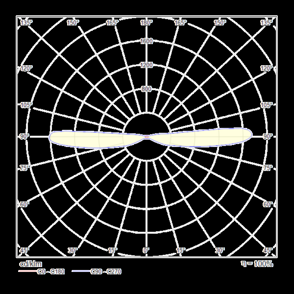Настенный светильник (бра) Technical C027WL-L10B Настенный светильник (бра) Technical C027WL-L10B