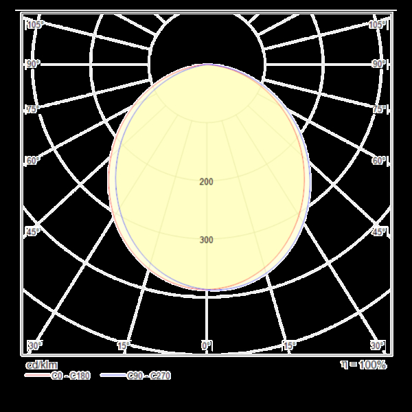 Подвесной светильник Maytoni MOD047PL-L5W3K
